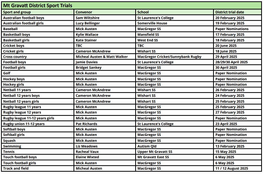 District Sport Calendar.JPG