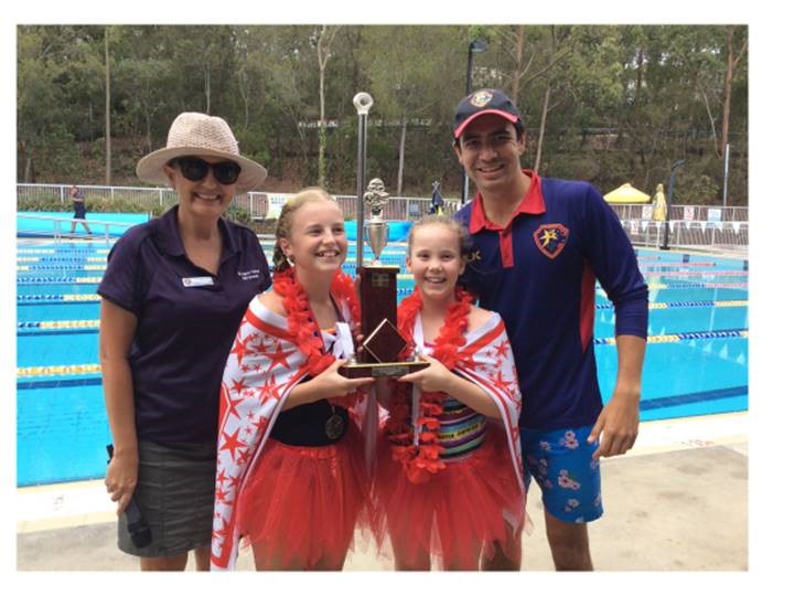 Swimming Carnival.jpg